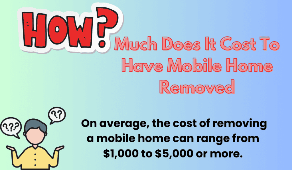 How Much Does It Cost To Have Mobile Home Removed